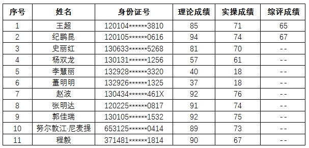 2批成绩.jpg