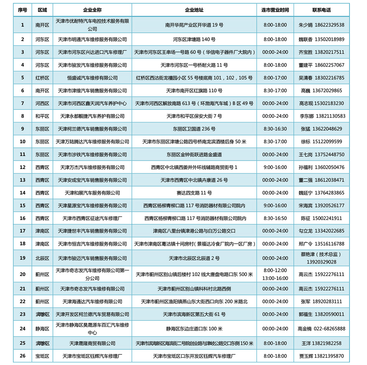 表格-22.jpg